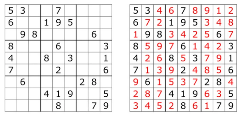 How to play Sudoku and effective playing experience 4 Experiences in playing Sudoku to increase the winning rate